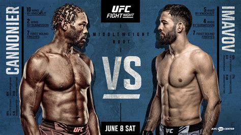 ufc fight night odds|UFC Fight Night: Imavov vs Cannonier Odds & Picks .
